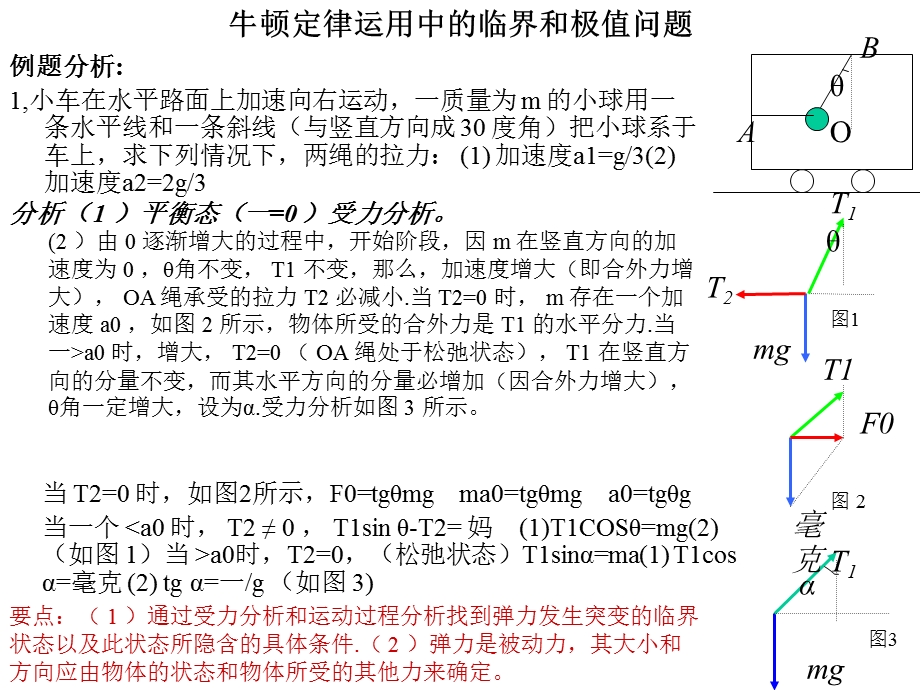 牛顿定律应用中的临界和极值问题.ppt_第3页