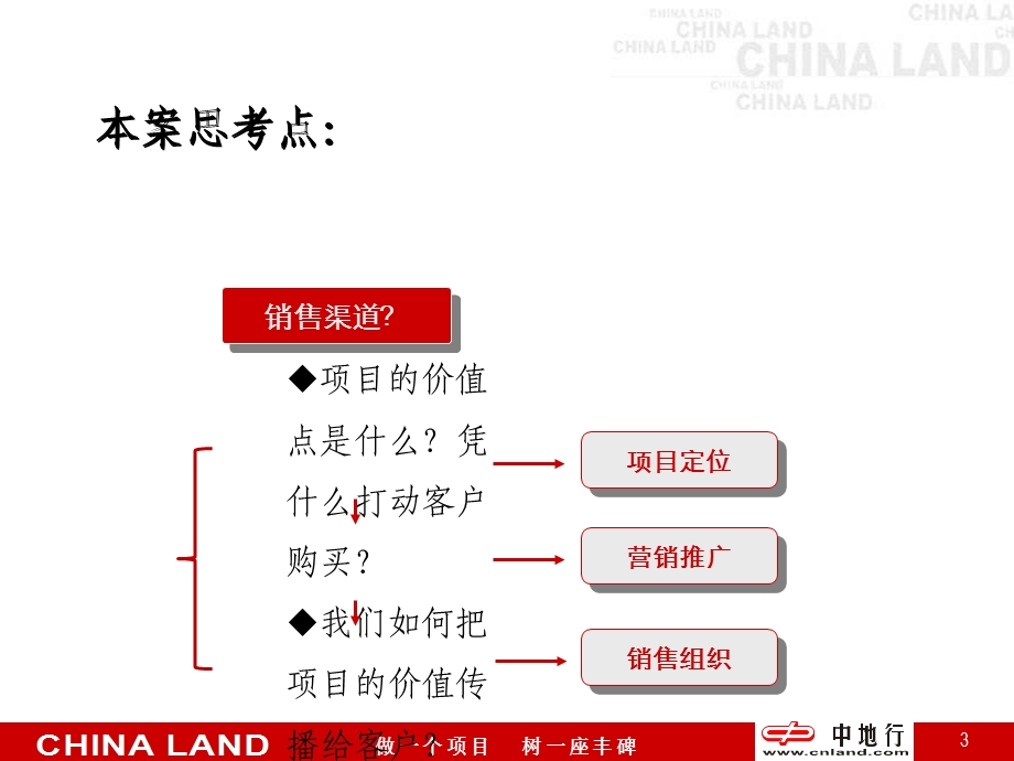 海南广物地产滨江海岸营销策划沟通案.ppt_第3页