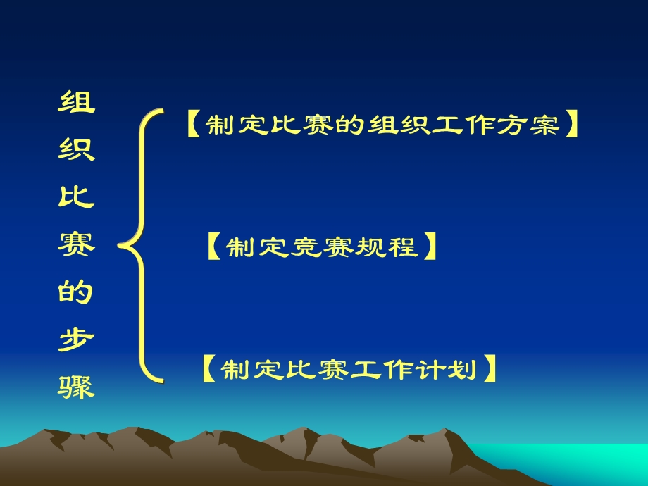 篮球竞赛的组织编排.ppt_第2页