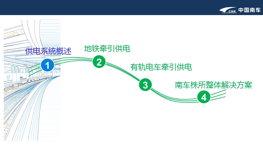 城市轨道交通牵引供电系统新发展A.ppt_第2页