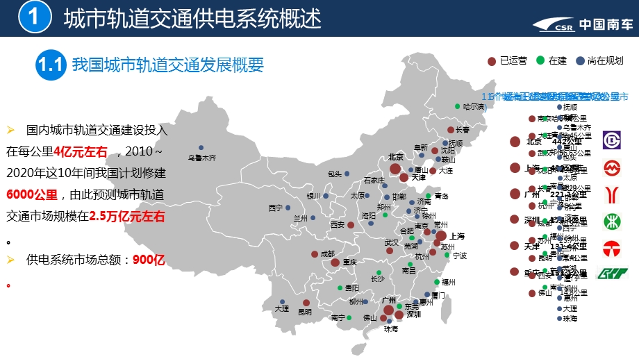 城市轨道交通牵引供电系统新发展A.ppt_第3页