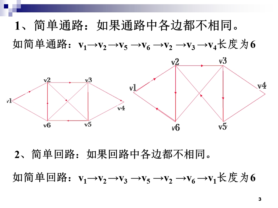 离散数学通路、回路与图的连通性.ppt_第3页