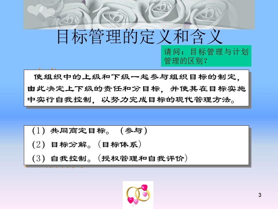 目标管理与护士长工作手册书写.ppt_第3页