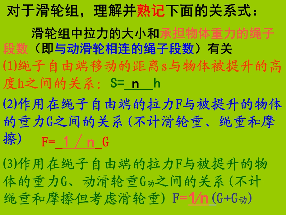 滑轮组绳子段数的确定和绳子的绕.ppt_第3页