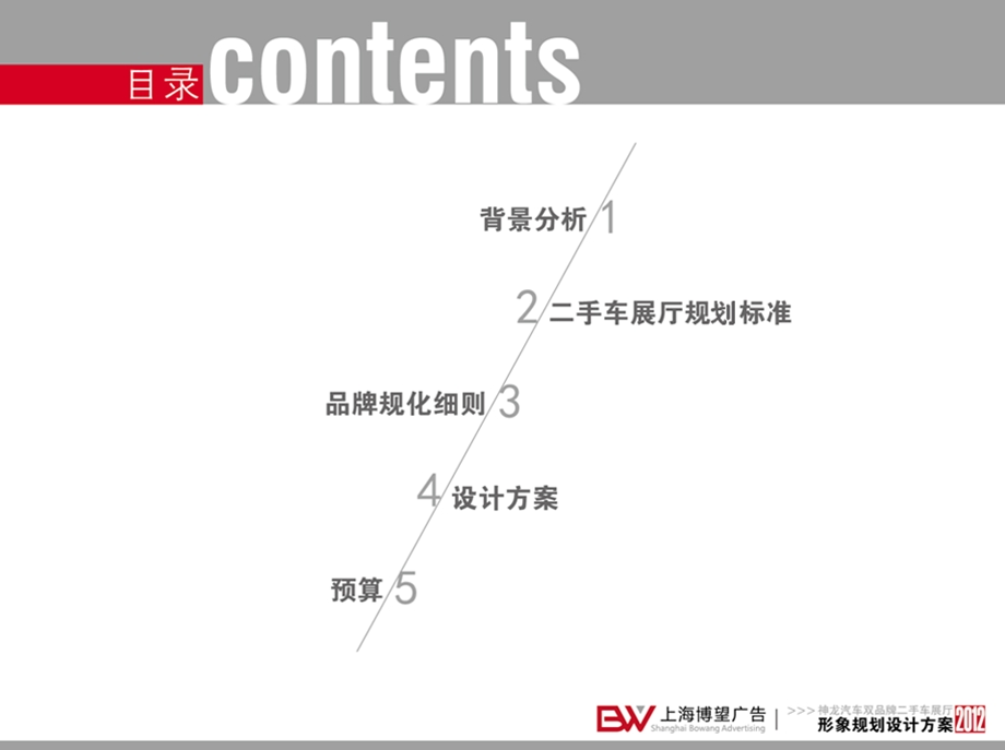 XX汽车品牌公司二手车展厅形象规划设计方案.ppt_第2页