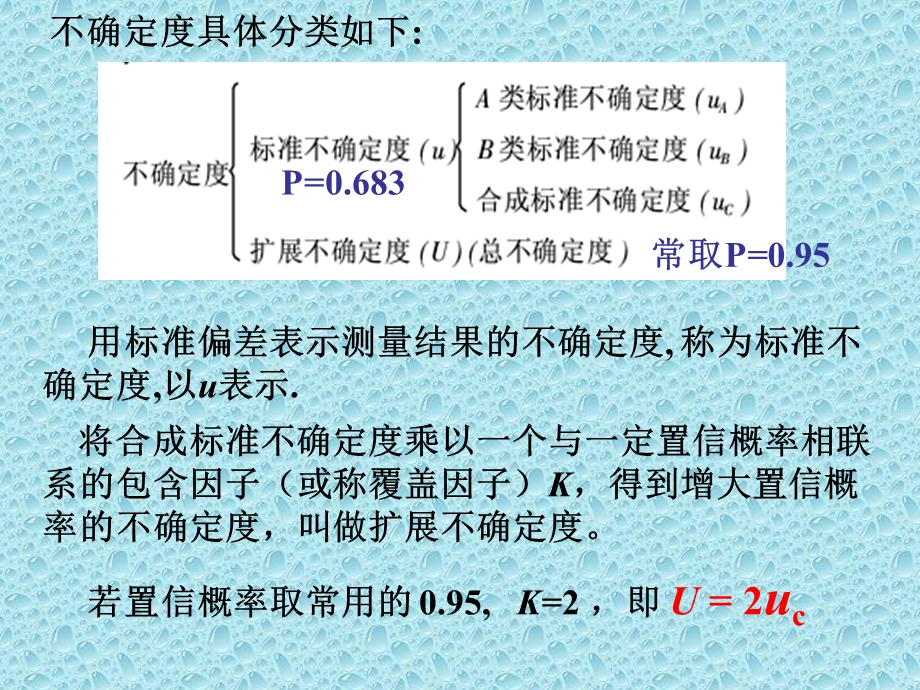 测量结果的不确定度表示.ppt_第3页