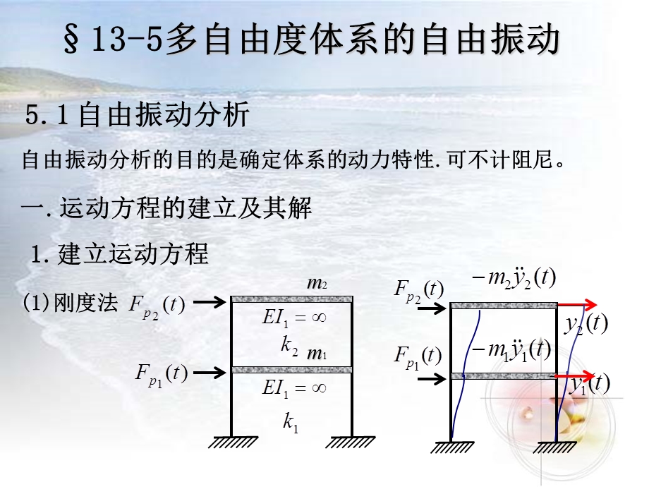 结构动力学多自由度体系的自由振动.ppt_第1页