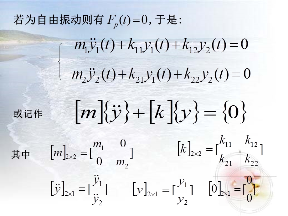 结构动力学多自由度体系的自由振动.ppt_第3页