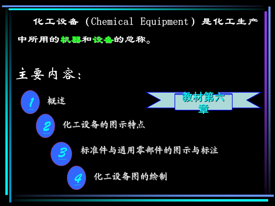 [计算机软件及应用]3化工设备图.ppt_第2页