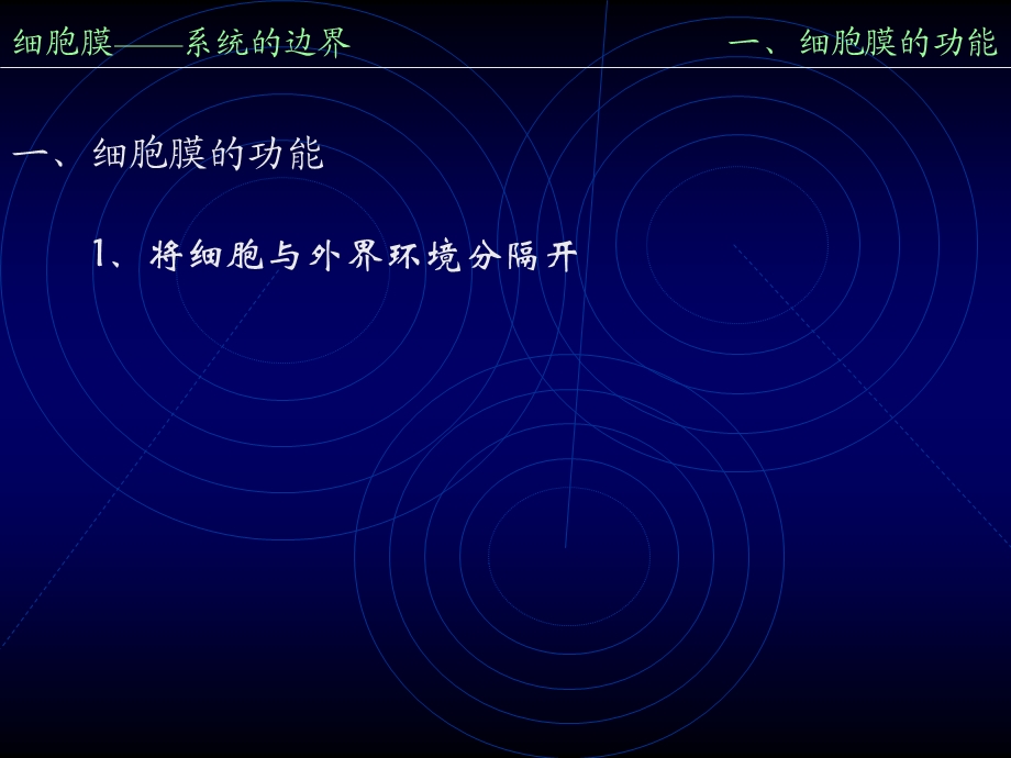 3.1细胞膜——系统的边界课件胡冠彬.ppt_第2页