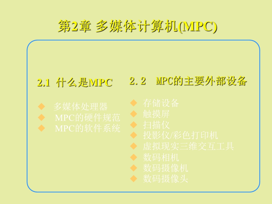 多媒体计算机.ppt_第1页