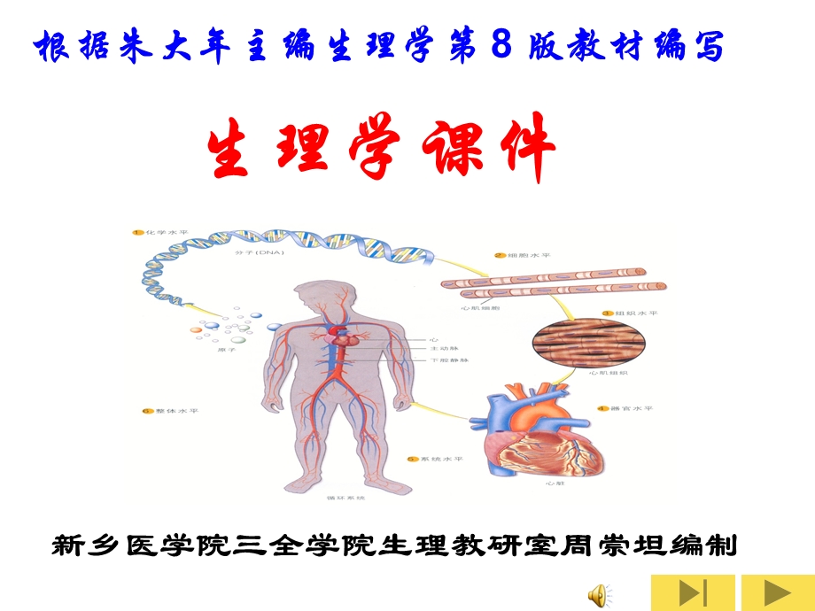 绪论生理第八版.ppt_第1页