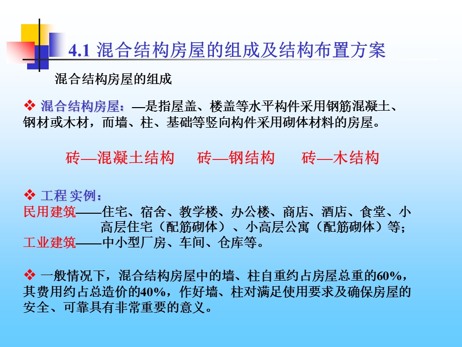 混合结构房屋墙体设计.ppt_第3页