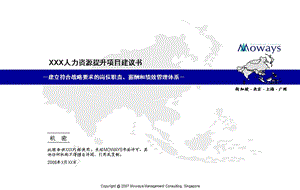 人力资源项目建议书－建立符合战略要求的岗位职责、薪酬和绩效管理体系.ppt