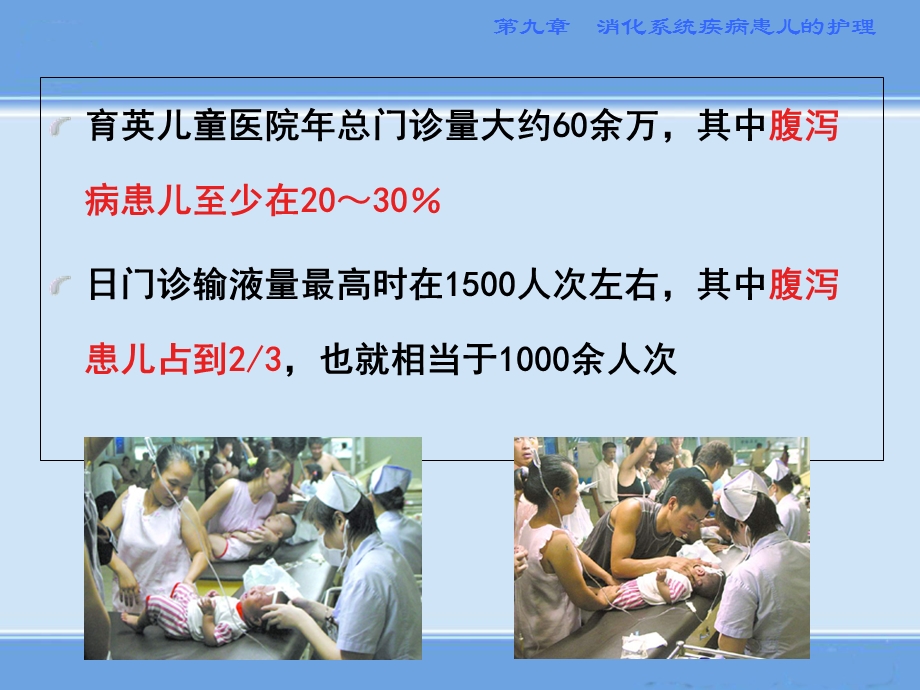 消化系统疾病患儿的护理PPT课件.ppt_第2页