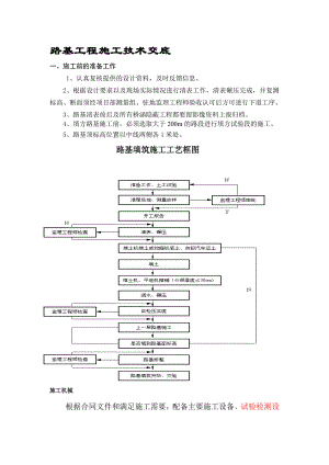 路基施工交底.doc