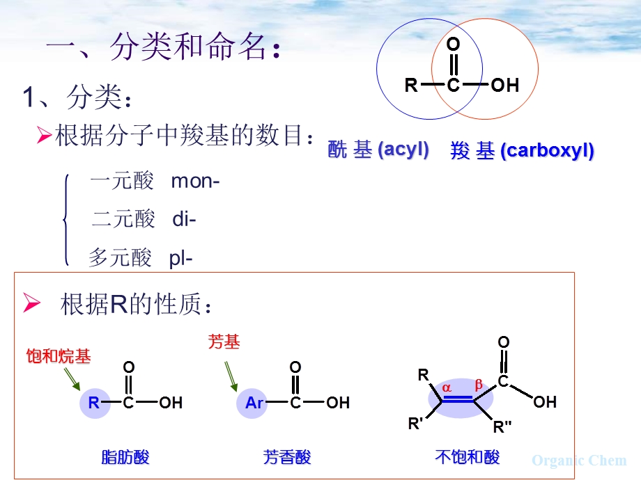 羧酸和取代羧酸亲核加成消除反应.ppt_第3页