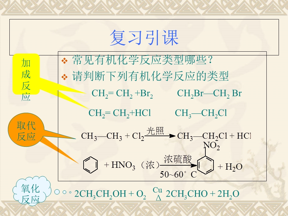 化学反应的主要类型.ppt_第3页