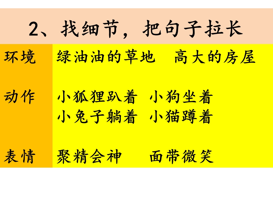 看图写话《给小动物们讲故事》.ppt_第3页