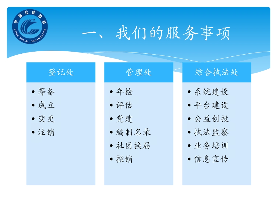 社会组织管理实务培训.ppt_第2页