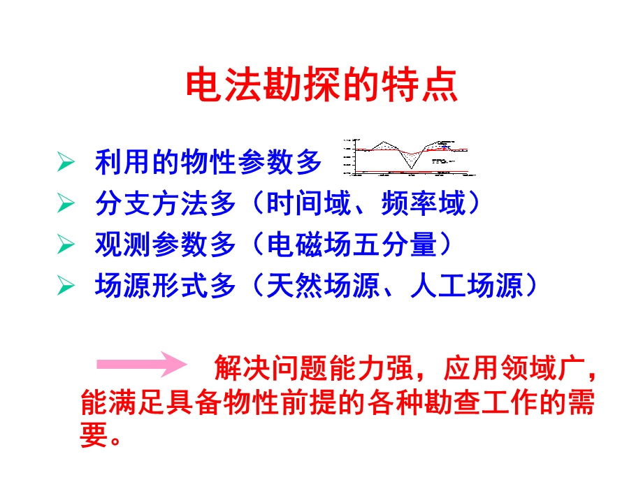 电法勘探方法技术及应用.ppt_第2页