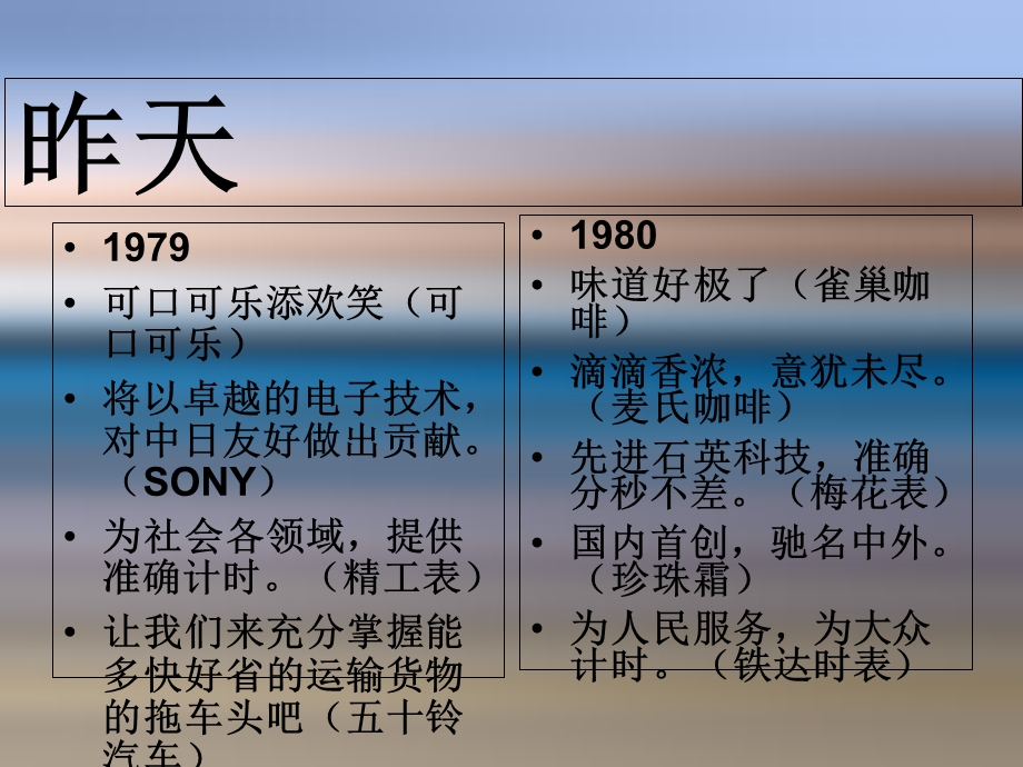 广告的昨天今天明天.ppt_第2页