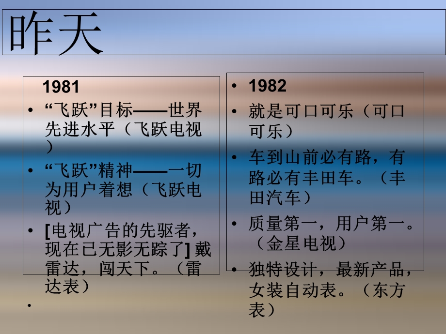 广告的昨天今天明天.ppt_第3页