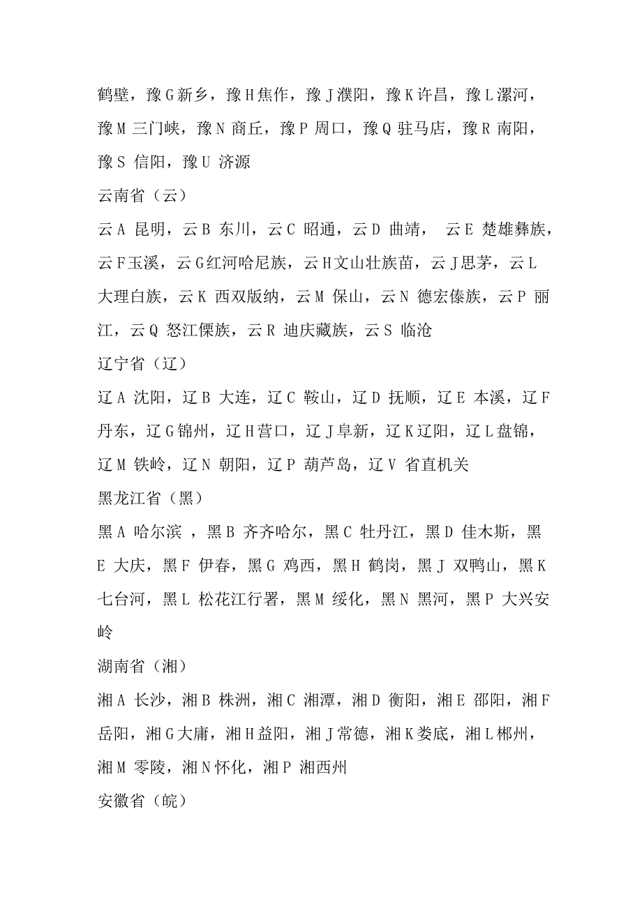 车牌号识别大全.doc_第2页