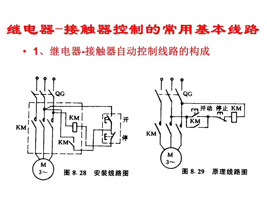 继电器接触器控制的常用基本线路.ppt_第1页