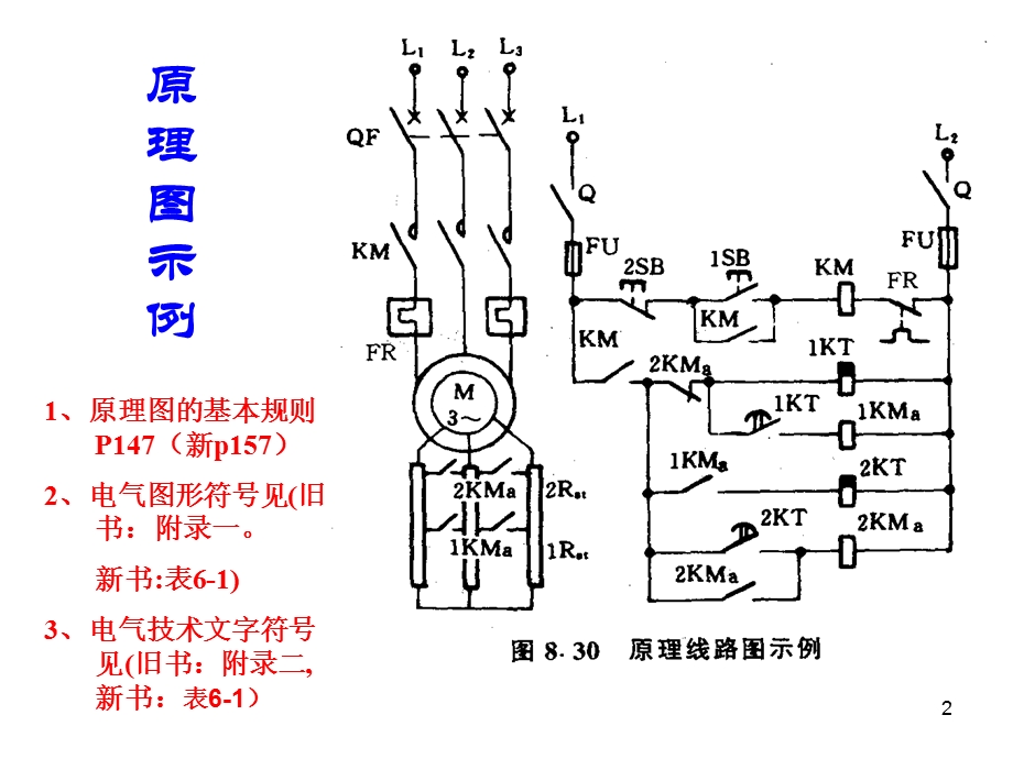 继电器接触器控制的常用基本线路.ppt_第2页