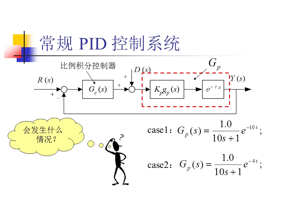 纯滞后过程控制.ppt_第3页