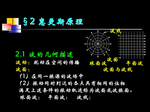 大学光学经典课件L2惠更斯原理.ppt