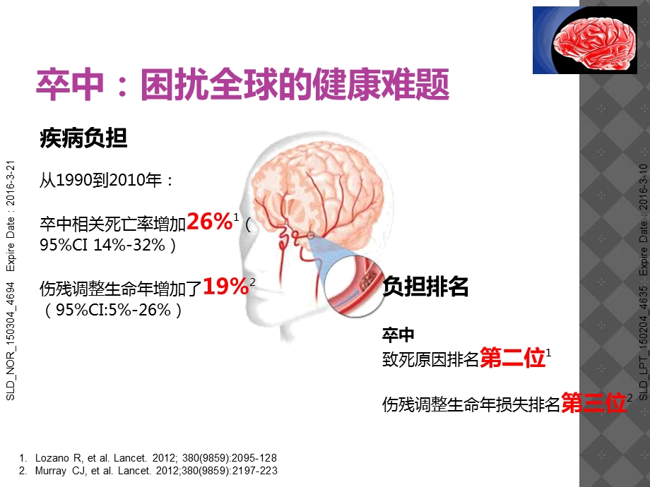 缺血性脑卒中的急性期管理及预防.ppt_第3页