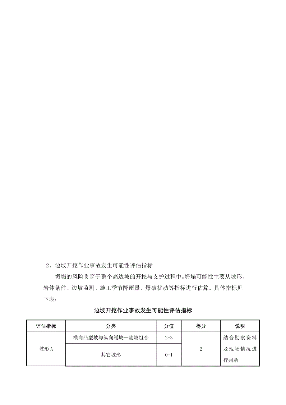 路堑高边坡工程专项风险评估.doc_第2页