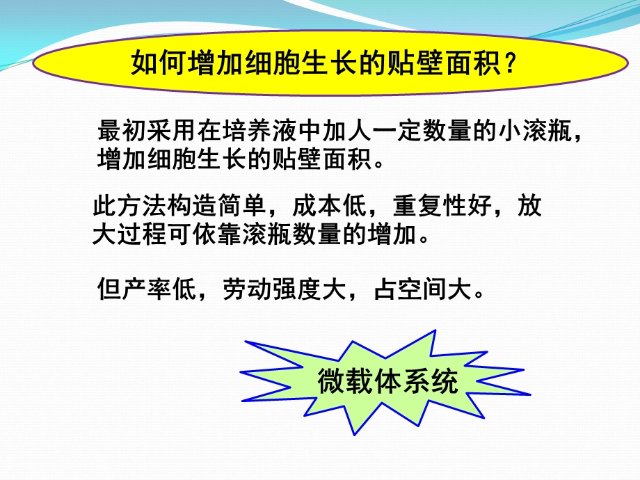 生物工程下游技术第三章微载体培养技术.ppt_第2页