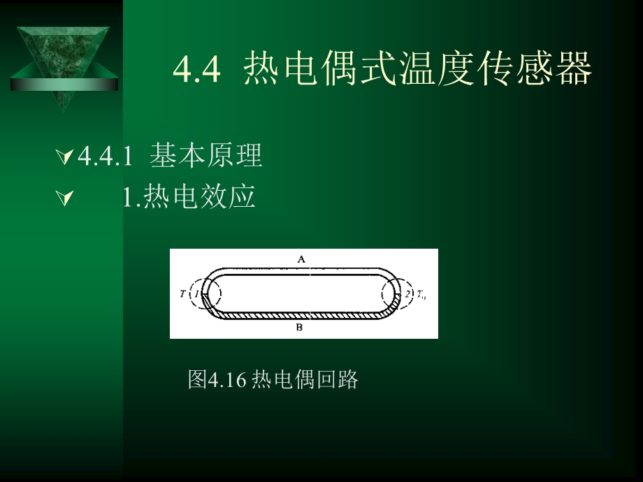 热电偶传感器电子教案.ppt_第1页