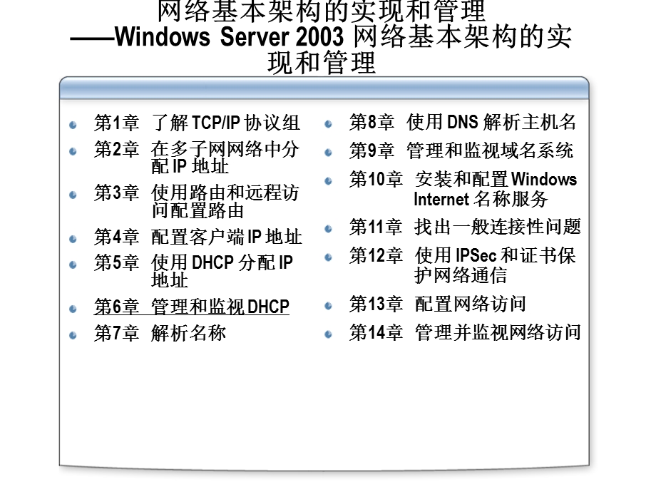 管理和监视DHCP.ppt_第1页