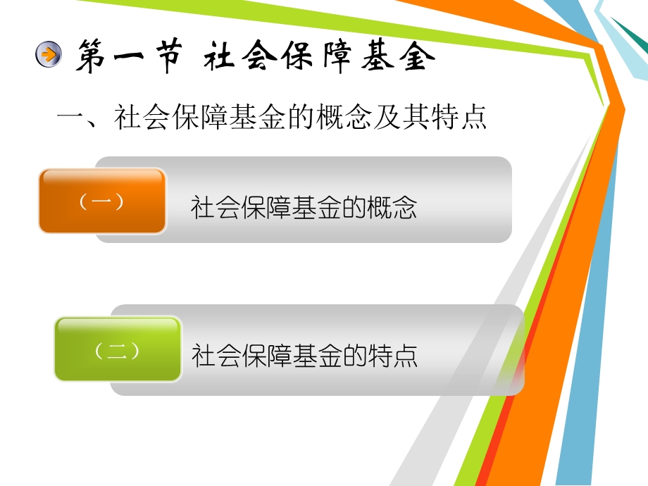 社会保障基金、立法与管理.ppt_第3页