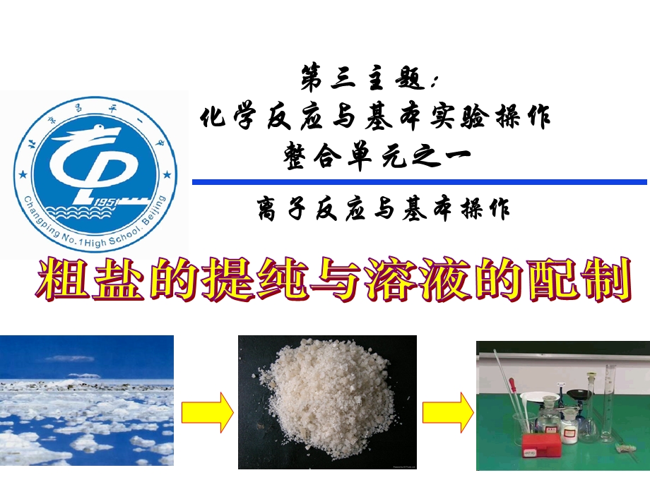 离子反应过滤蒸发配液.ppt_第1页