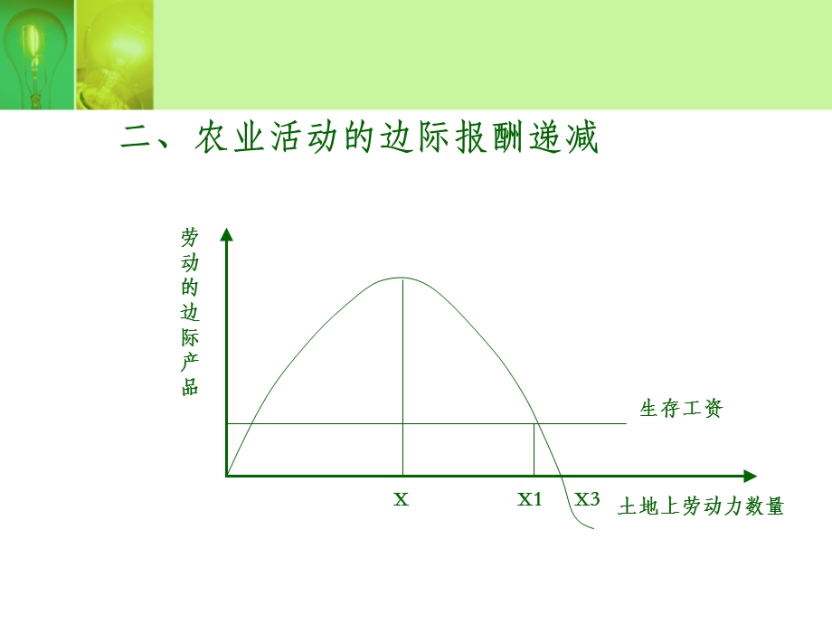 结构与工业化、城市化进程.ppt_第3页