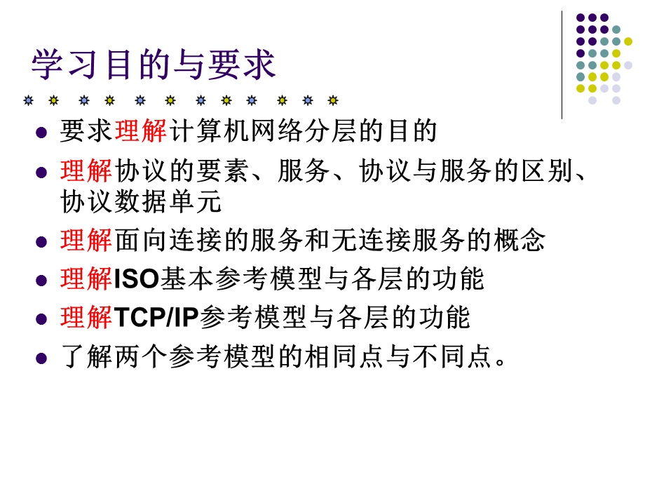 算机网络体系结构课件.ppt_第3页