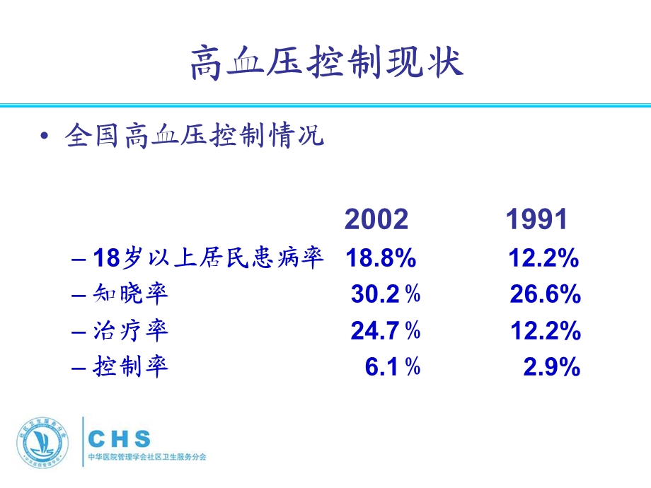 社区高血压及2型糖尿病病例管理规范－－设计思路.ppt_第2页