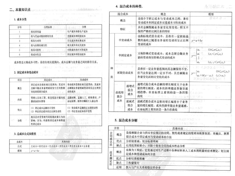 管理会计学习指导书.ppt_第3页