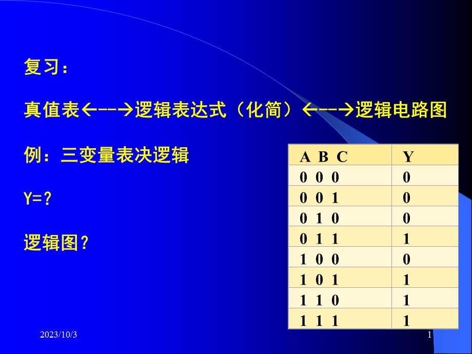 数字逻辑基础卡诺图化.ppt_第1页