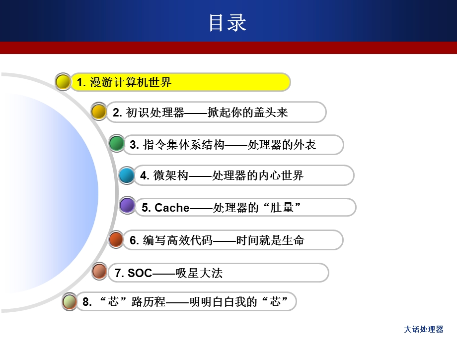 大话处理器v2.0 PPT.ppt_第2页