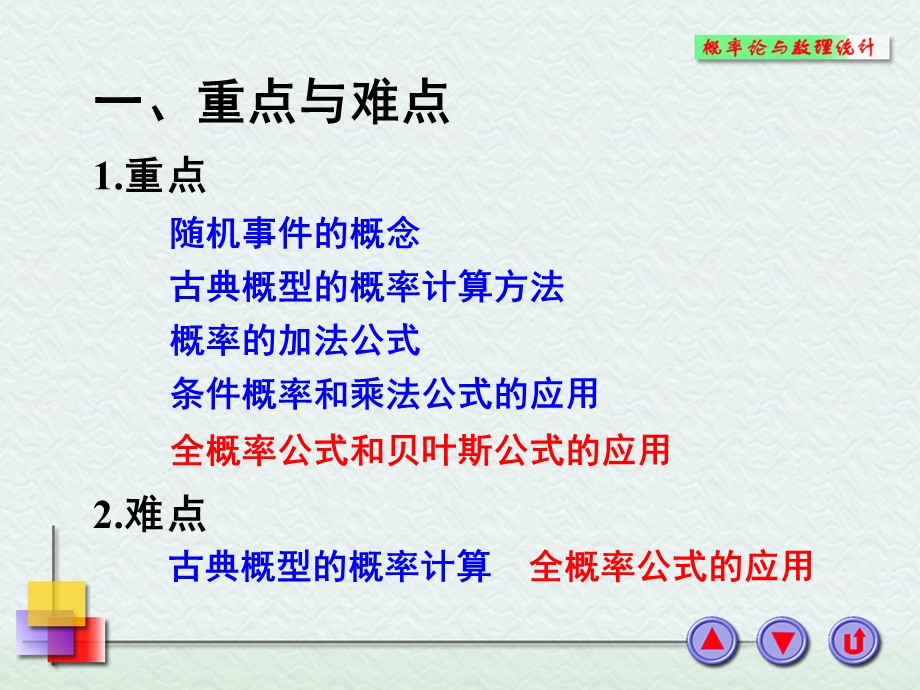 考研数学-概率上.ppt_第2页