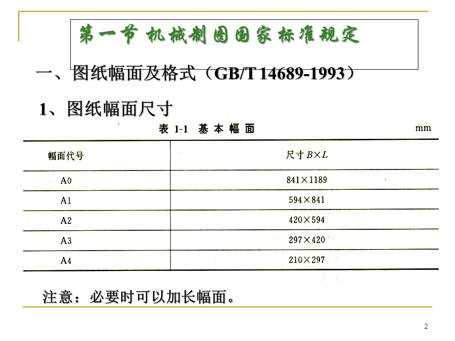 化工制图制图基本知识.ppt_第2页