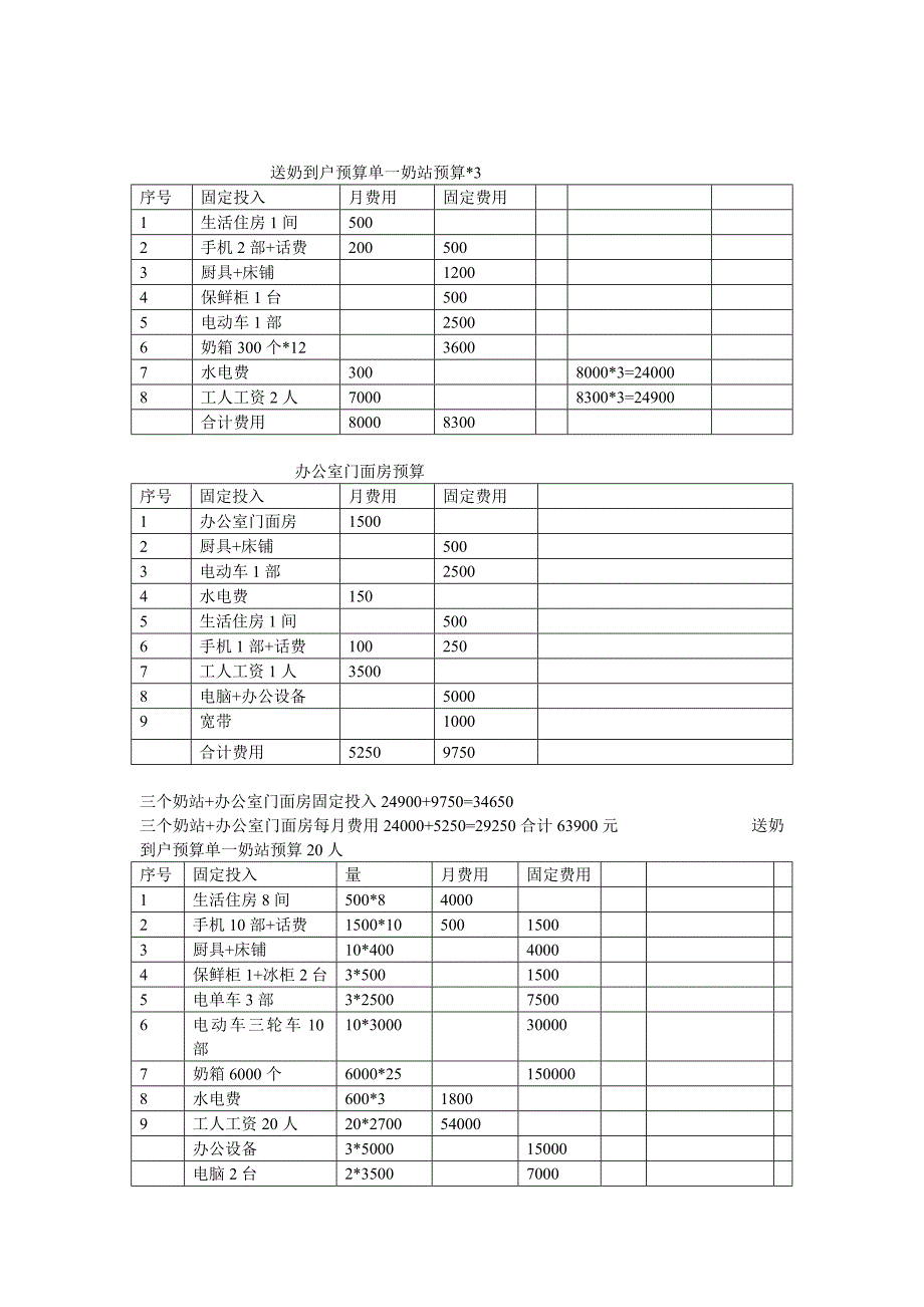 送奶到户预算.doc_第2页