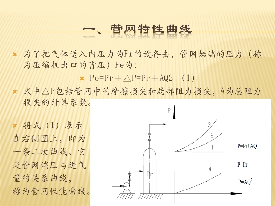 离心式压缩机特性曲线与喘振现象初探.ppt_第3页