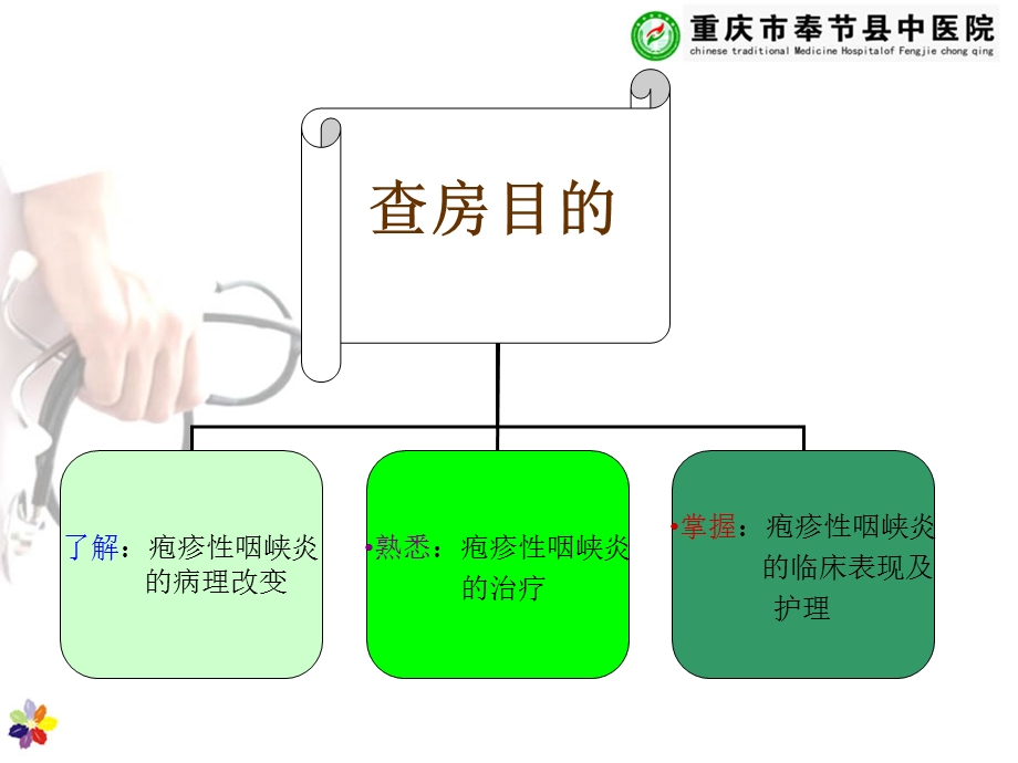 疱疹性咽峡炎护理查房.ppt_第3页